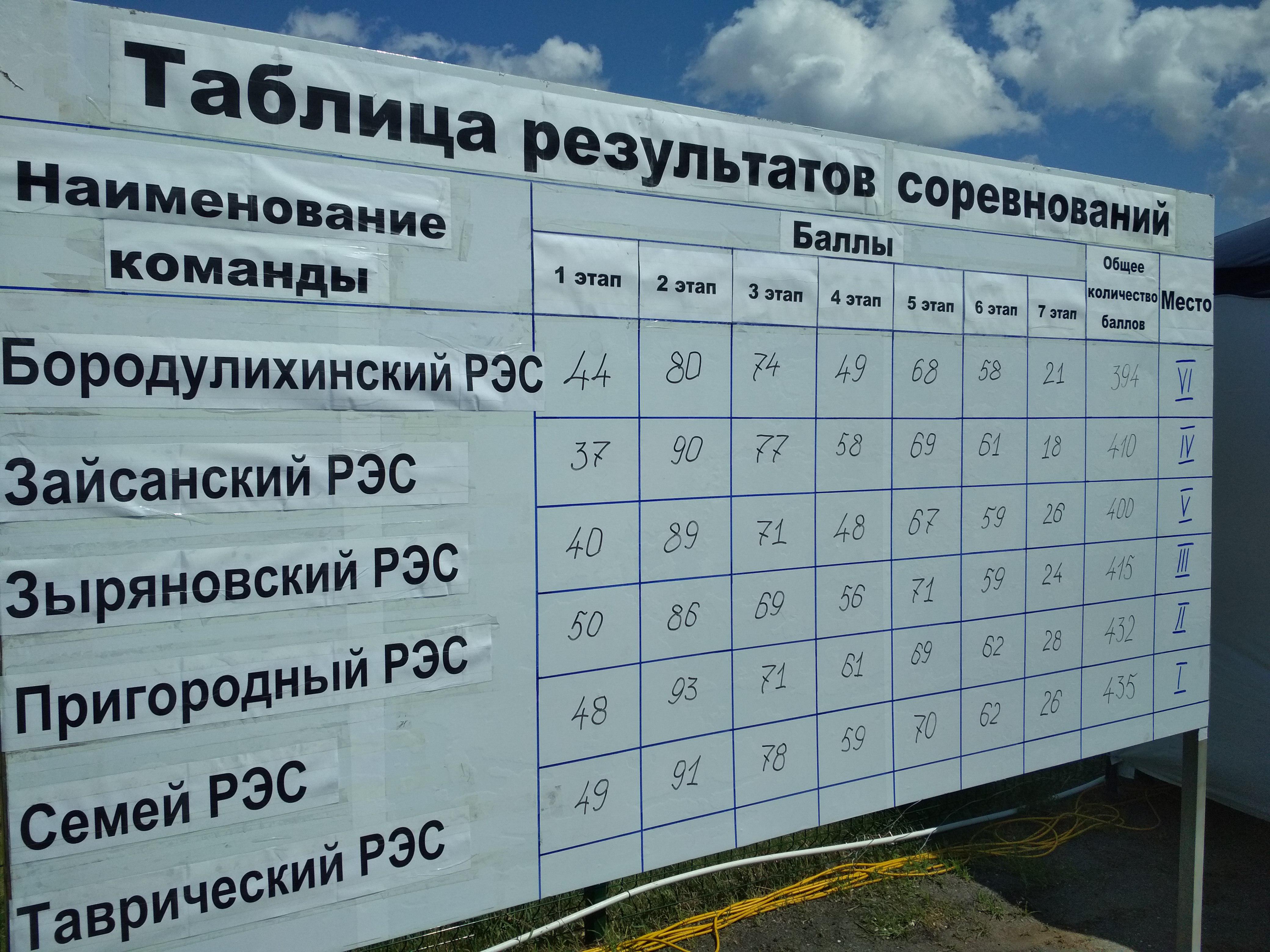 img 20180614 140842